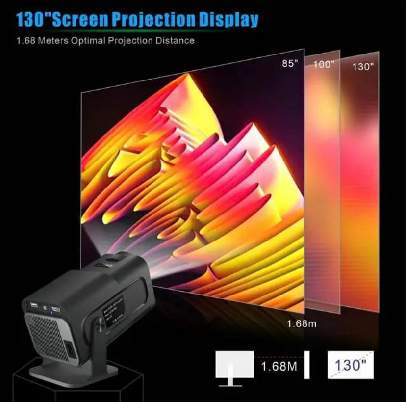 Android Home Cinema LED Projector With WiFi & Bluetooth